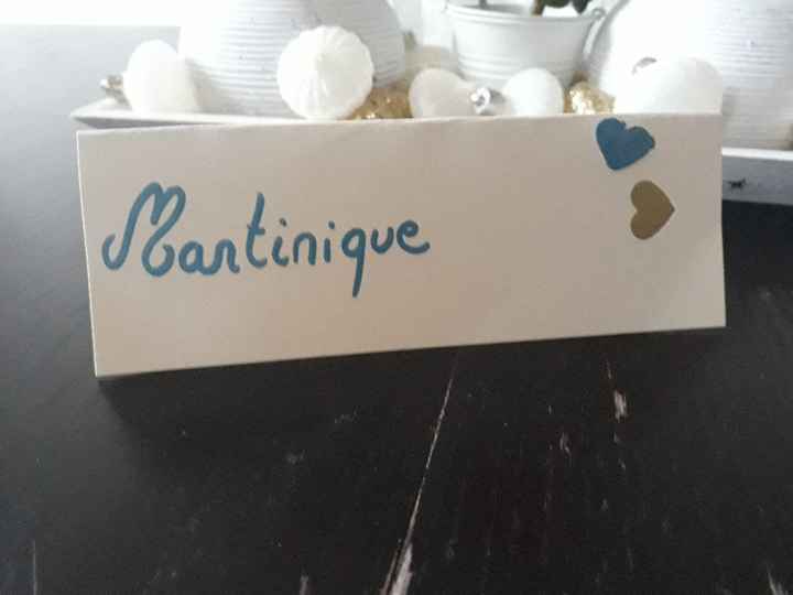Essaie noms de table - 1