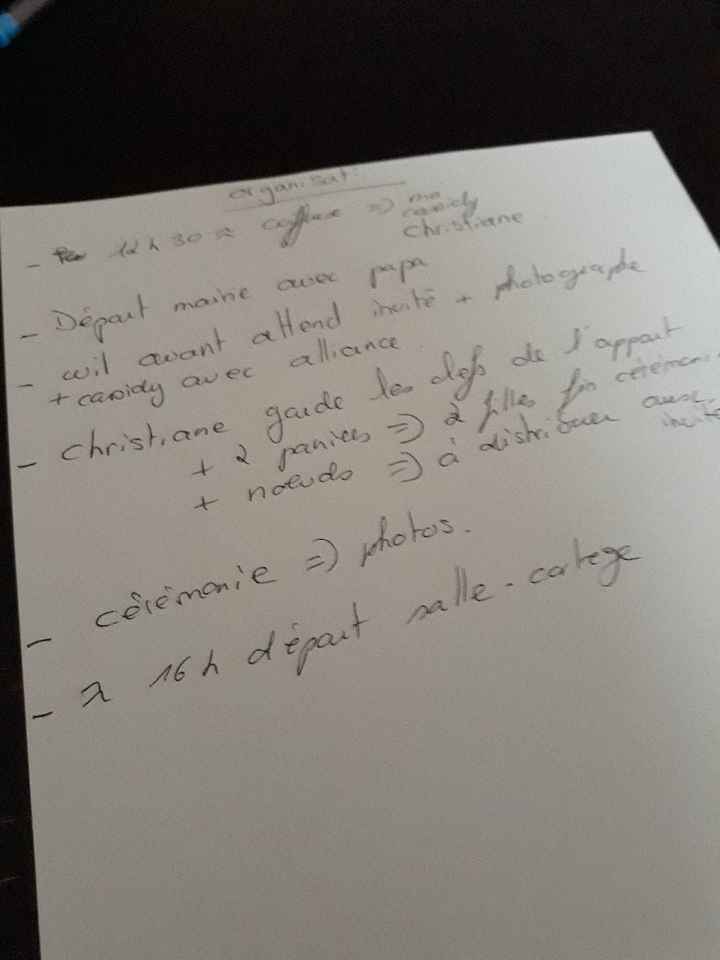 Liste important - 1