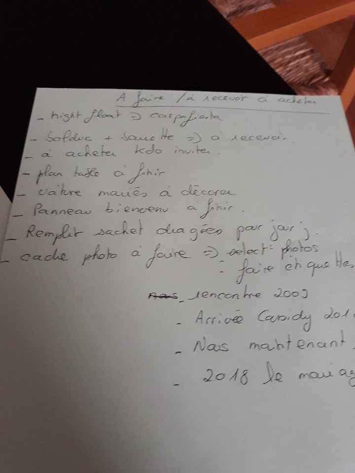 Liste important - 2