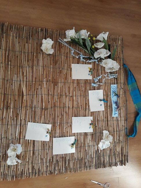 Plan de table avancement - 1