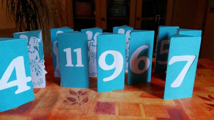 Numéro de table - 2