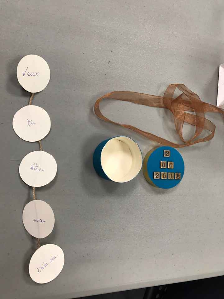 Comment l'avez-vous annoncé à vos témoins ? - 3