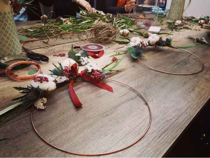 Mon evjf 🎉😍❤️🎉 - 2