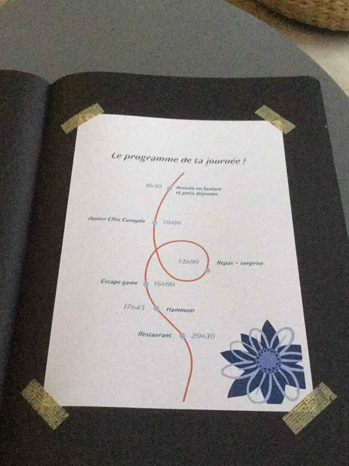 Mon evjf 🎉😍❤️🎉 - 4