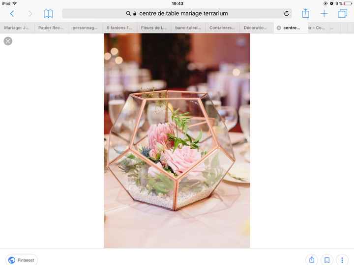 Dimanche très productif 😁🤗 - 3