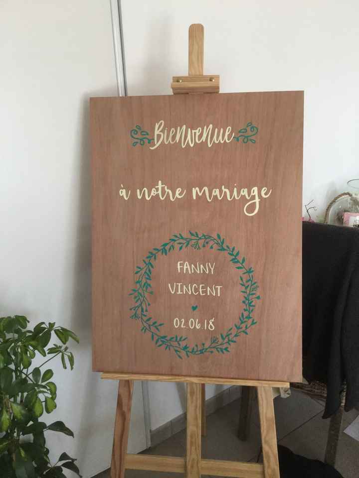Panneau de bienvenue 🤗 - 1