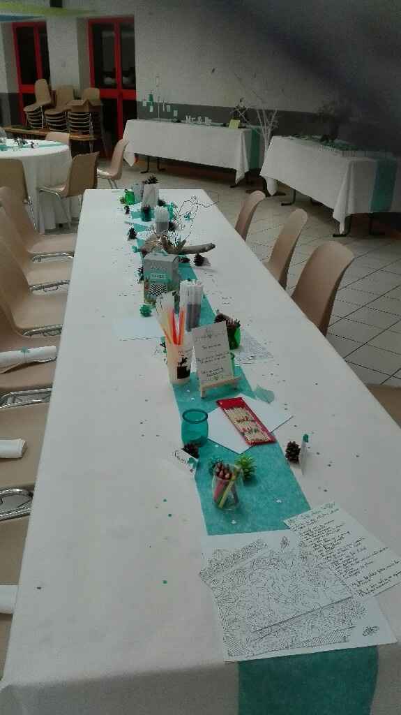 Et me voilà mme r! - 2