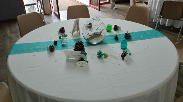 Et me voilà mme r! - 3