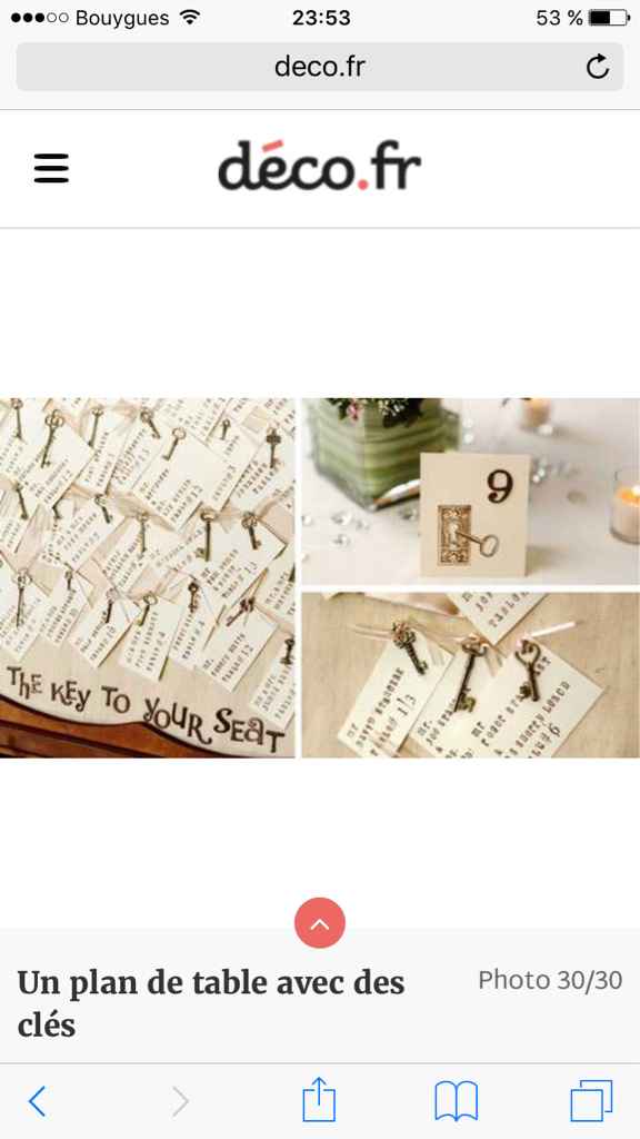 Plan de table original ! - 1