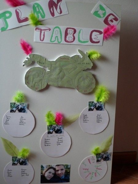 plan de table