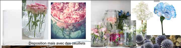 fleurs choisies