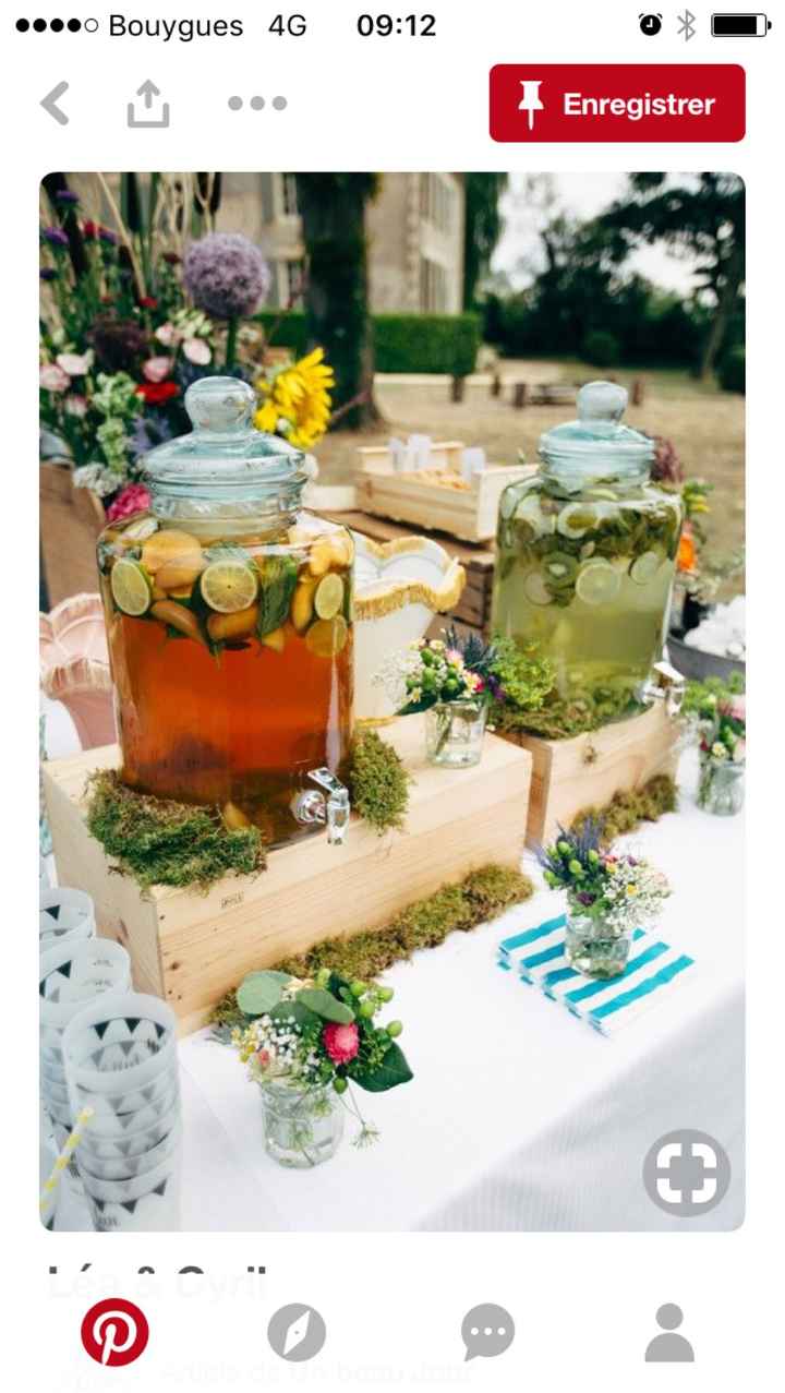  Quelles boissons l'après midi ? - 1