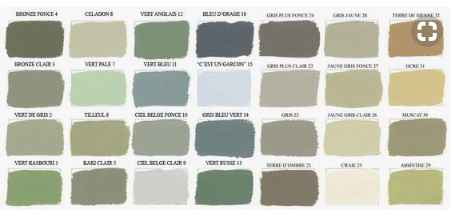 colorométrie