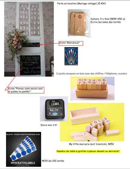 inspi plan de table