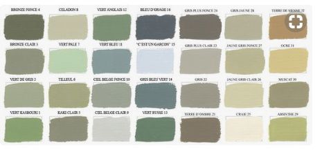 colorométrie