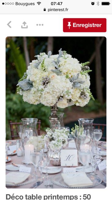  Centre de table chandelier 🌺🌹🌹🌺 - 2