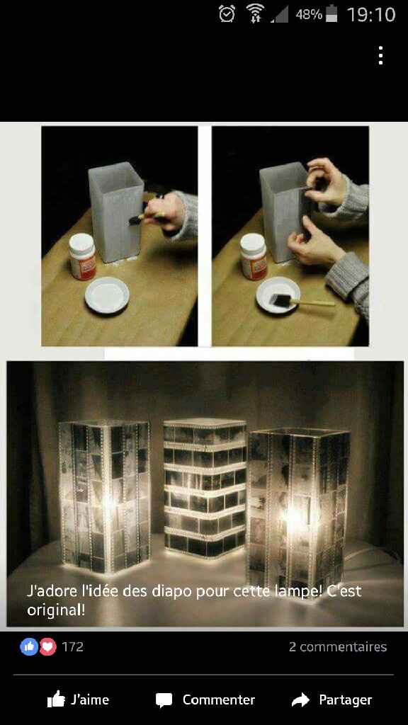 Idee deco - 1