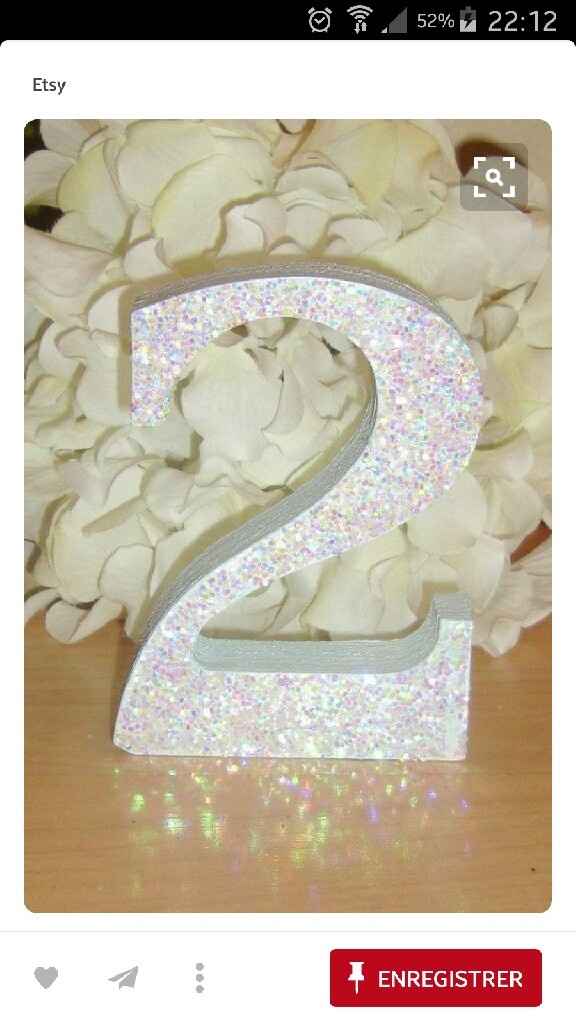 Help me ...numero de table....deco - 1