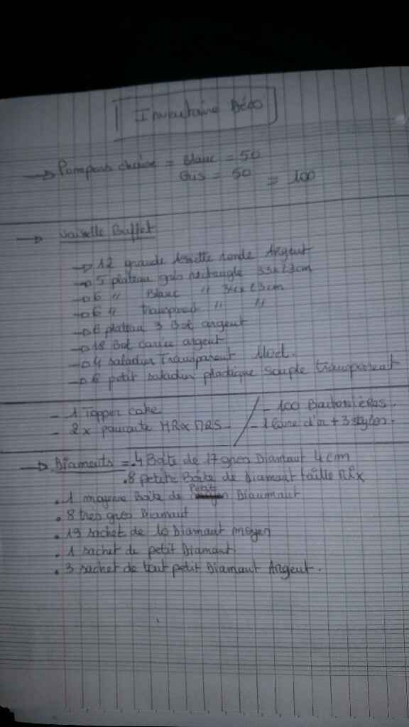 Inventaire deco - 2
