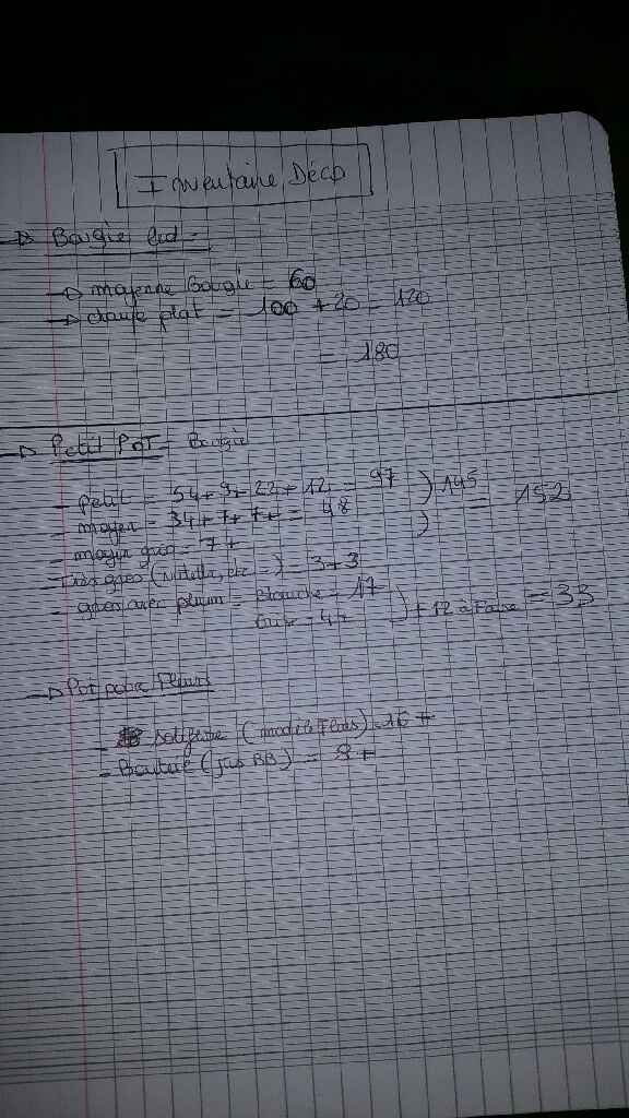 Inventaire deco - 3