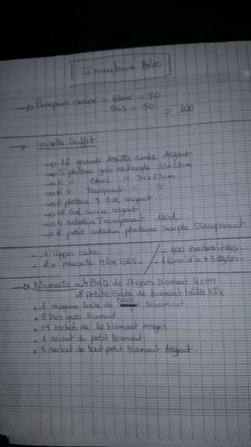 Inventaire deco - 2