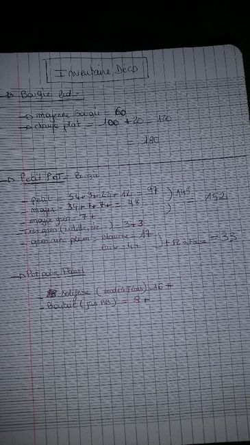 Inventaire deco - 3