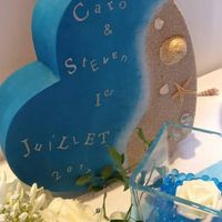 Couleurs turquoise et blanc - 1