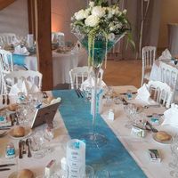 Couleurs turquoise et blanc - 2