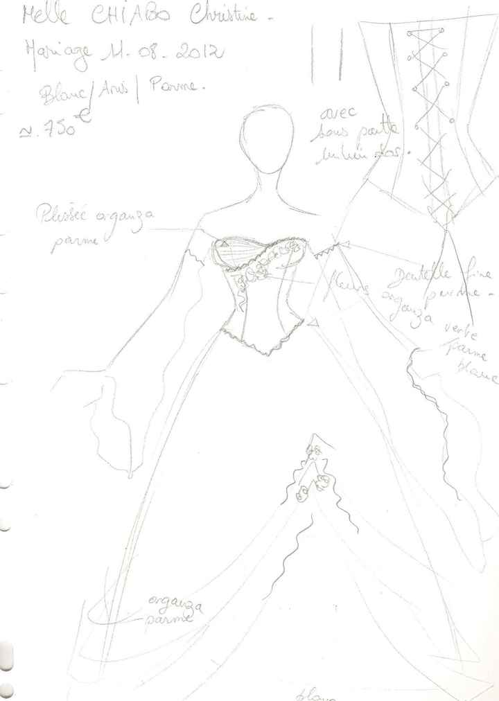 1ére esquisse de ma robe