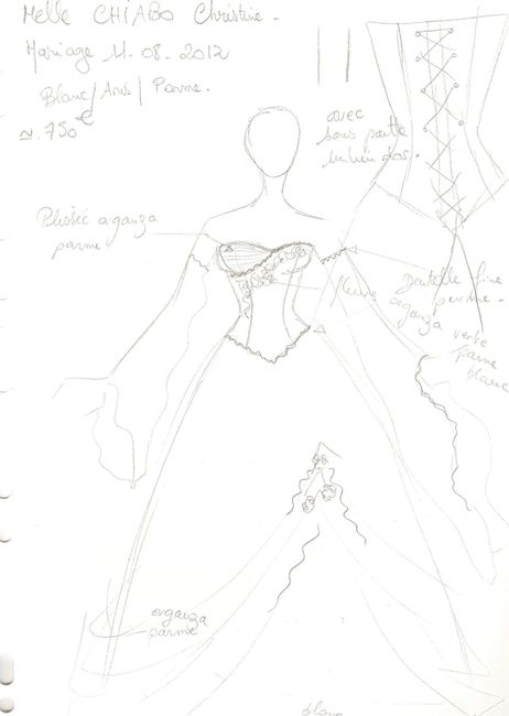 1ére esquisse de ma robe