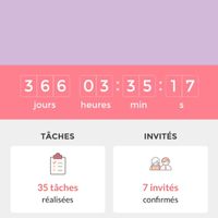 Oú en sont vos compteurs Mariages.net ? - 1