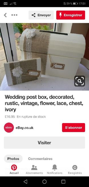 Déco Boîte aux lettres pour Urne 4