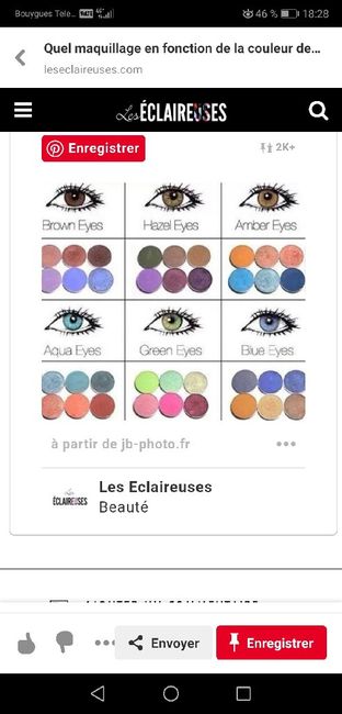 Besoin de vos Conseils 1