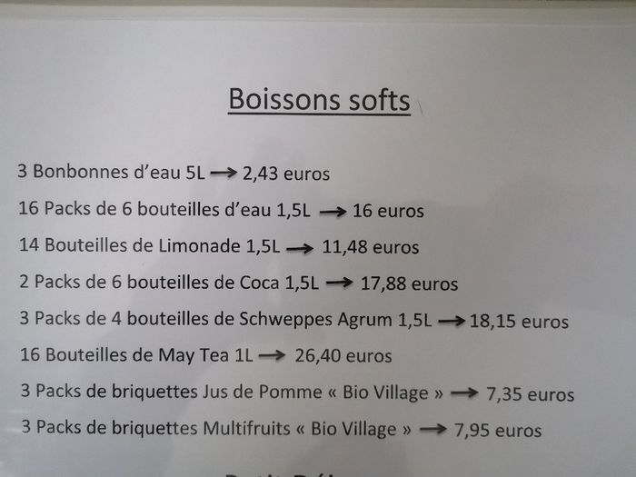 Boissons validées - 4