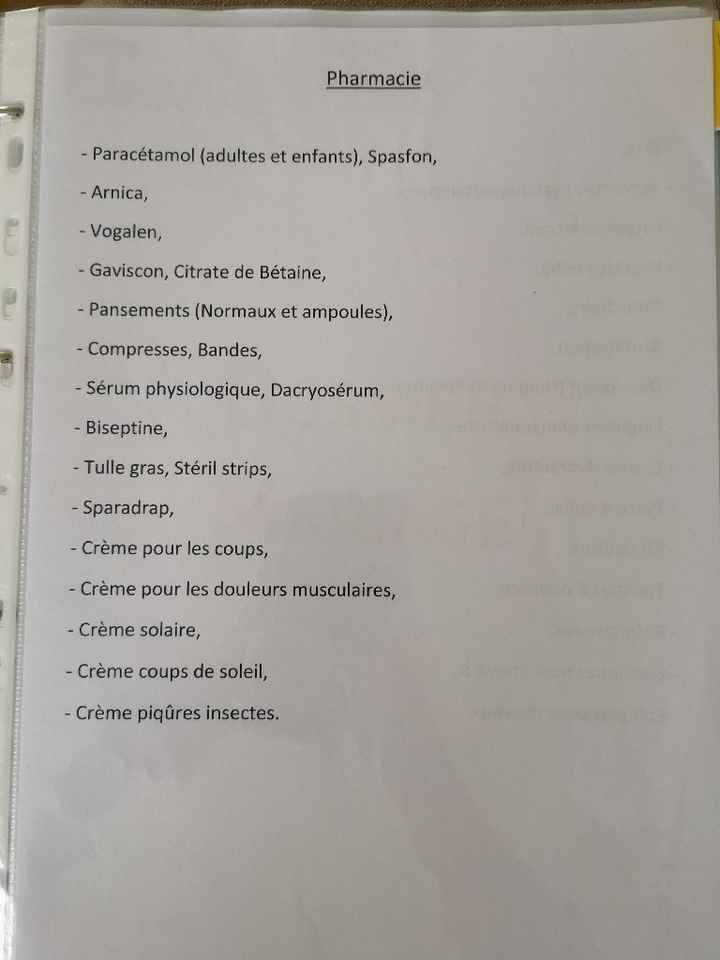 Reprise de l’organisation - 1