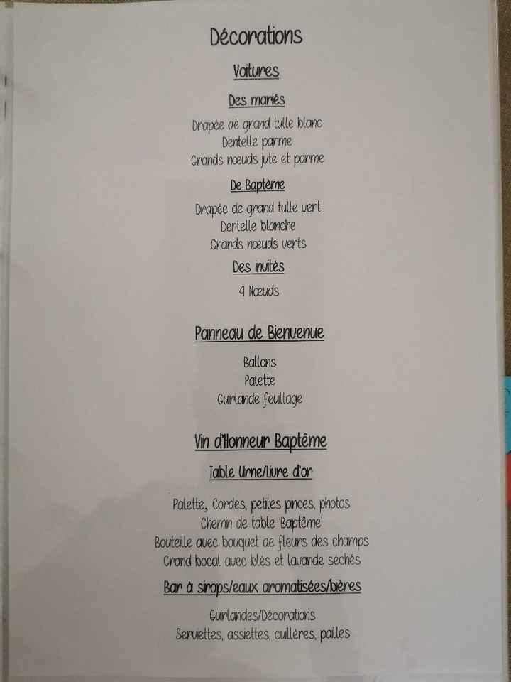 Reprise de l’organisation - 1