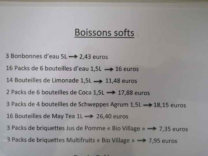 Boissons validées - 4