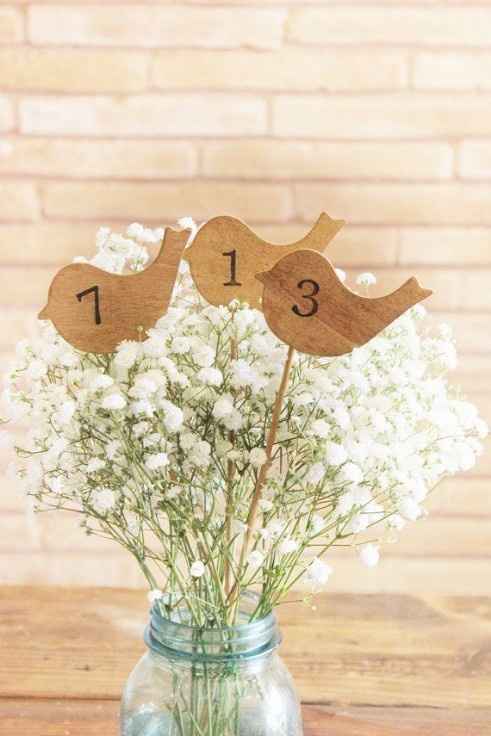 numeros de table 2