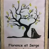 arbre à empreintes