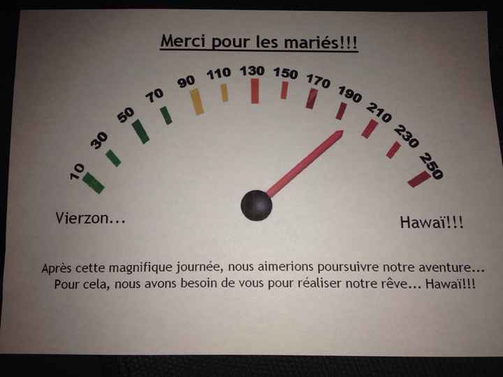 Ça y est on arrive au bout - 5