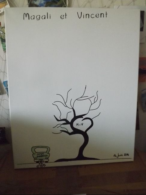 Mon arbre à empreintes!!