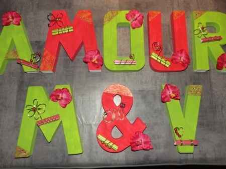 Lettres pour les tables..