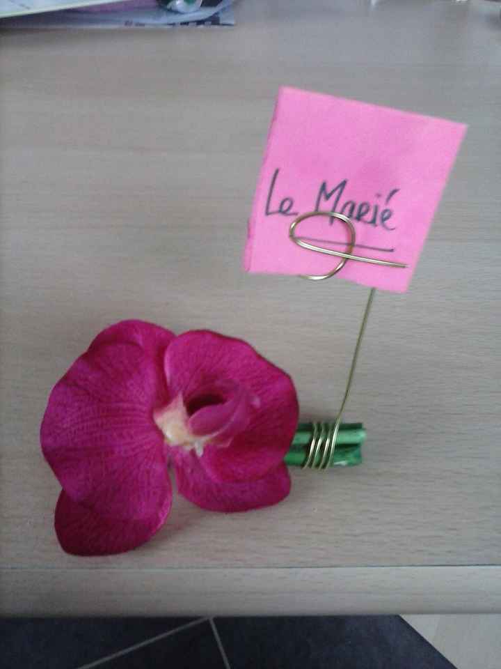 Marque place invité