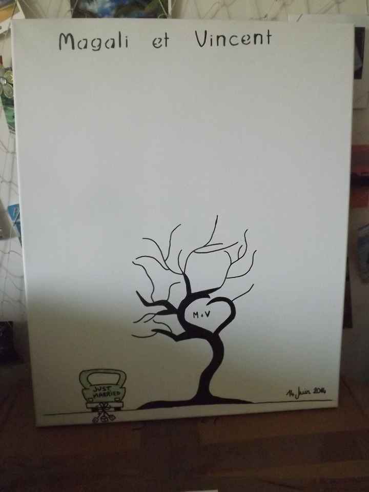 Mon arbre à empreintes!!