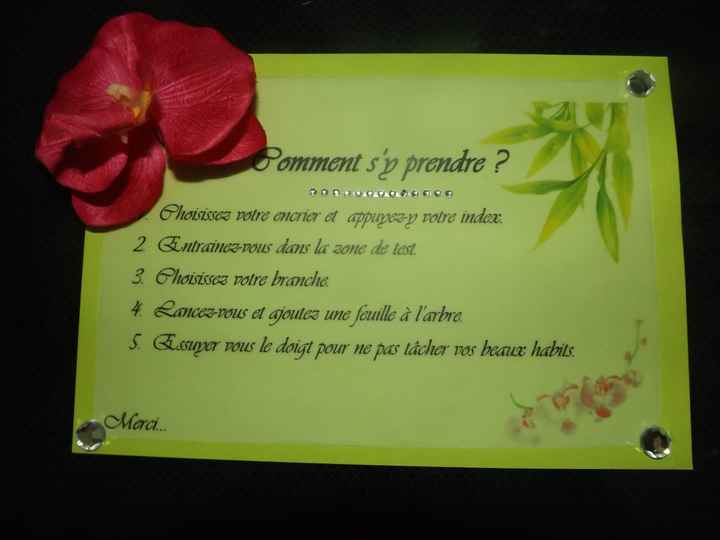 Texte pour arbre à empreintes
