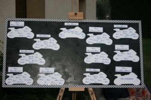 Plan de table