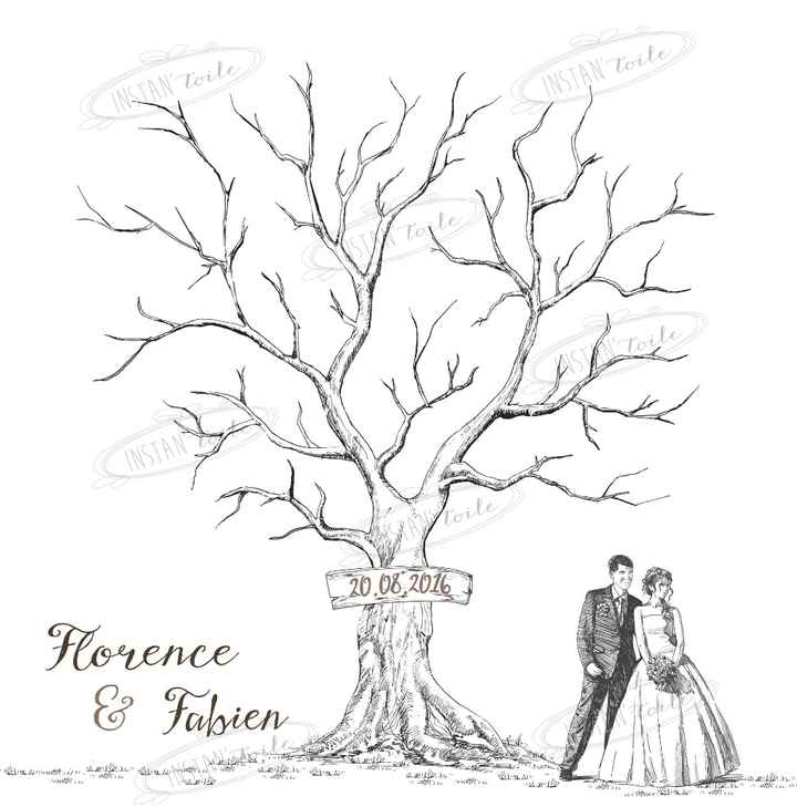 Arbre à empreinte 