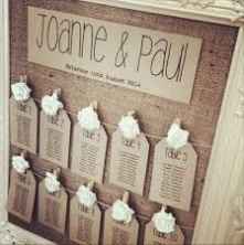 Inspiration Plan de table 