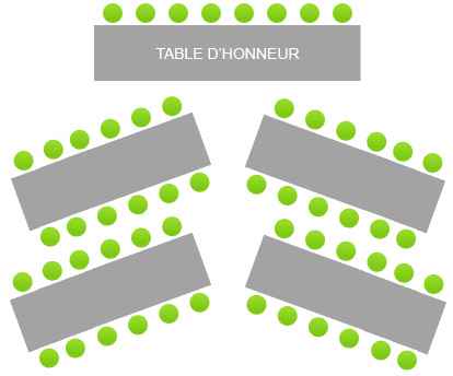 Comment installer les tables - 1