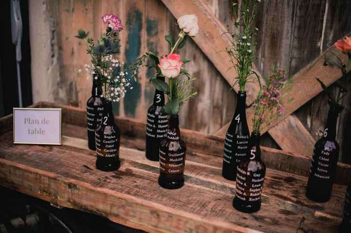 Inspiration plan de table - 2